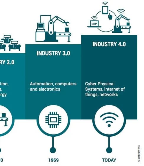 Screenshot of the project image